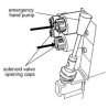 Solenoid electro hydraulic valve Bessenzoni