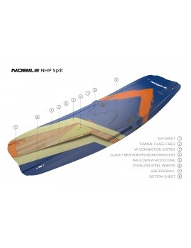 Nobile NHP SPLIT 2023